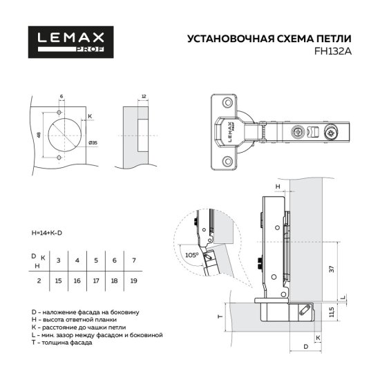 Петля мебельная Lemax prof Clip-on 105° накладная с эксцентриком (2 шт.)