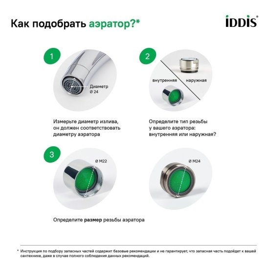 Аэратор для смесителя корпусный Iddis Optima Home наружная резьба M24 (996P24B1SM)