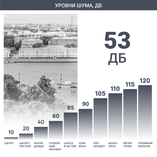 Вентилятор настенный DILWIS Derby 45 Вт D40 см с пультом управления
