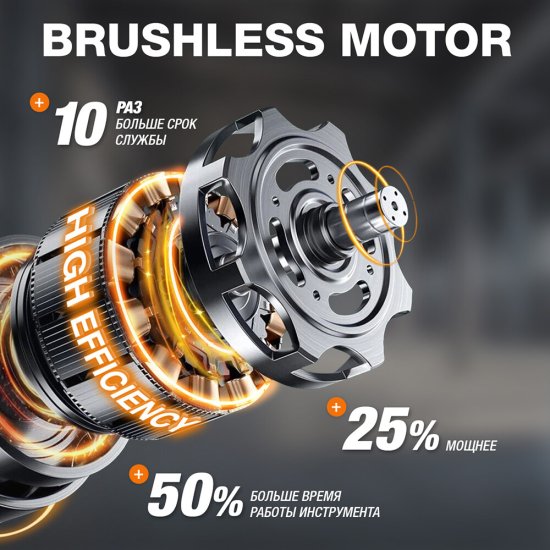 Воздуходувка аккумуляторная ручная Daewoo 21 В Li-Ion 2 АКБ и ЗУ (DABL 7042Li SET)