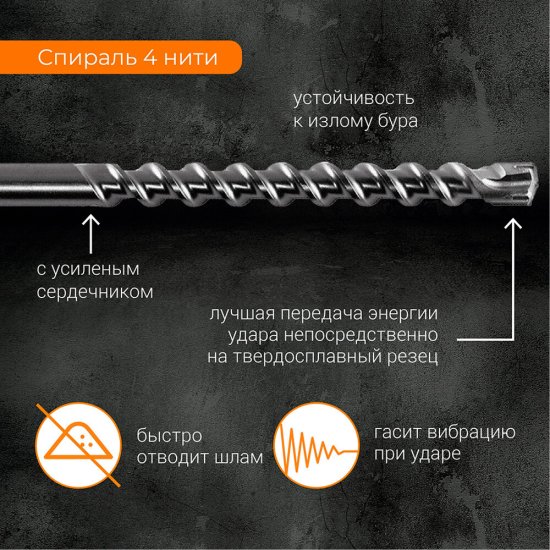 Бур SDS-max Rage by Vira 32х410х540 мм (573254)
