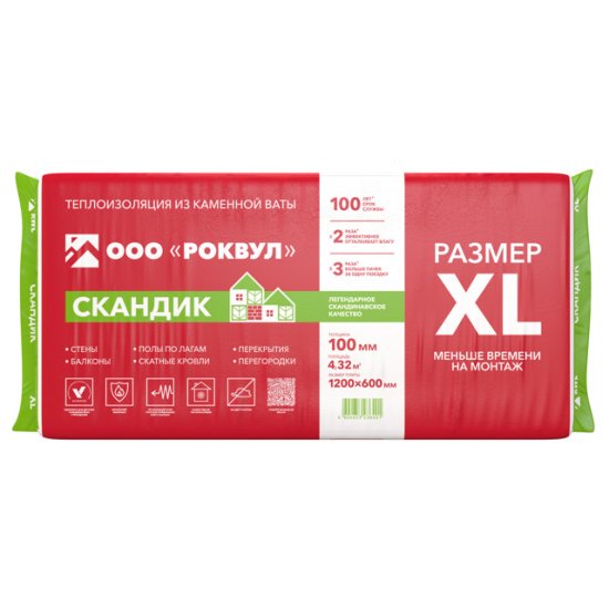 Теплоизоляция РОКВУЛ Лайт Баттс Скандик 1200х600х100мм