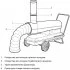 Дизельная тепловая пушка Gigant DHG 20 ID