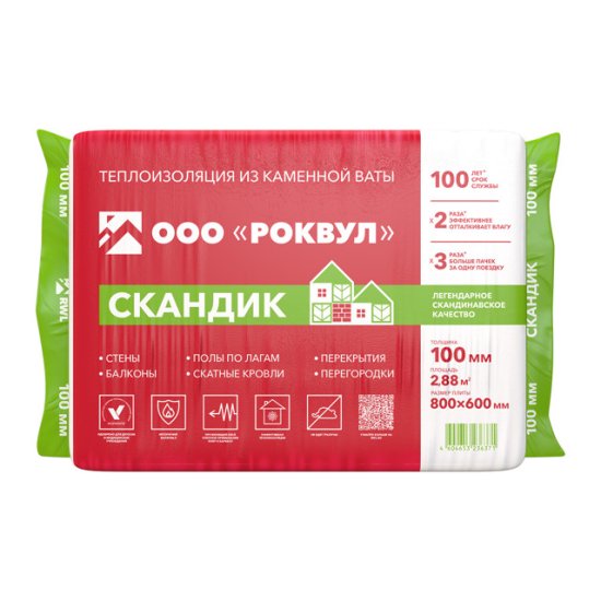 Теплоизоляция РОКВУЛ Лайт Баттс Скандик 800х600х100мм