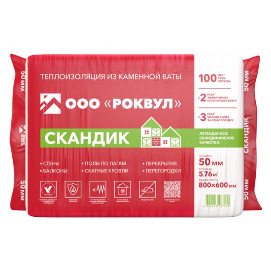 Теплоизоляция РОКВУЛ Лайт Баттс Скандик 800х600х50мм