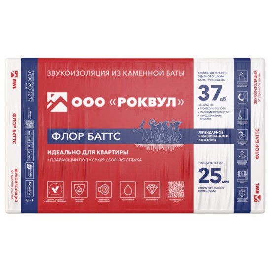 Теплоизоляция РОКВУЛ Флор Баттс 1000х600х25мм