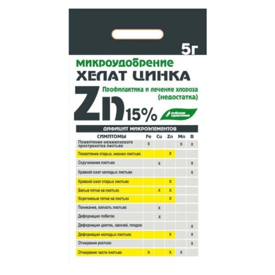 Микроудобрение хелат цинка 5г