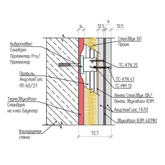 Мембрана звукоизоляционная Звукоизол ВЭМ СМК 2х1200х2500 мм 3 кв.м самоклеящаяся