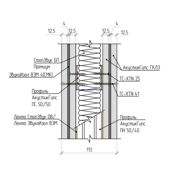 Мембрана звукоизоляционная Звукоизол ВЭМ СМК 2х1200х2500 мм 3 кв.м самоклеящаяся