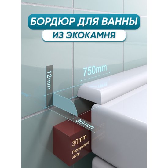 Бордюр акриловый для ванны BNV ПШ36 75см универсальный белый