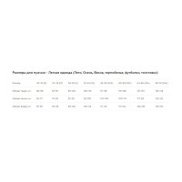 Куртка 7.62 Sherman