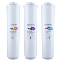 Комплект сменных модулей АКВАФОР ECO Pro