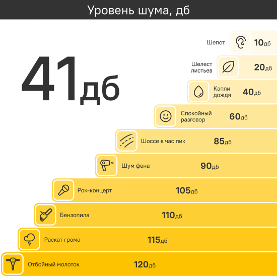 Сплит система Monlan ML-ONF9 9.5К BTU охлаждение/обогрев Wi-Fi