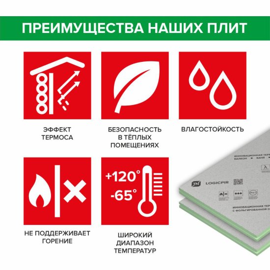Плита теплоизоляционная Технониколь Logicpir Баня 50х590х1190 мм