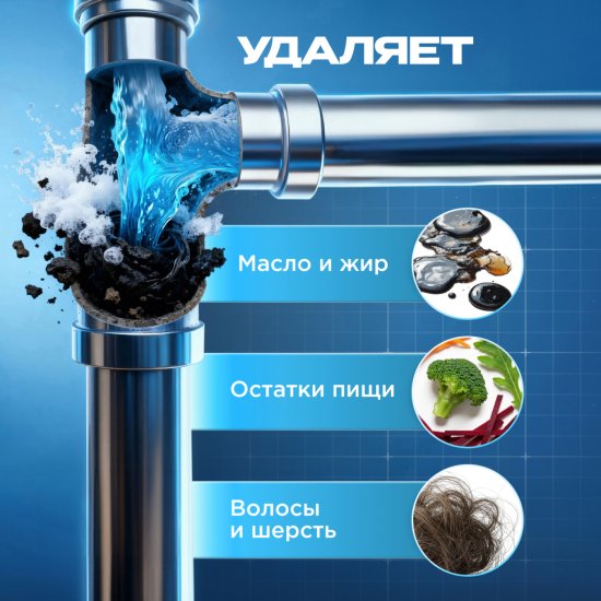 Чистящее средство Synergetic жидкость 5 л