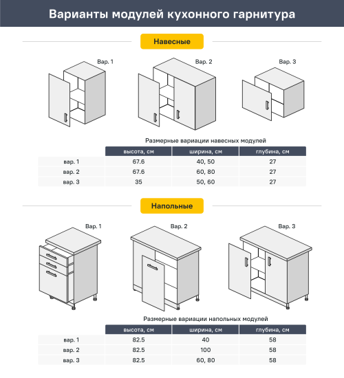 Угол для кухонного шкафа Орель 4x67.3x4 см ЛДСП цвет бежевый