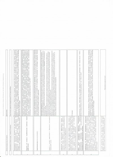 Герметик полиуретановый Tytan Professional PU 40 черный 600 мл