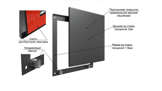Люк открытого типа на магнитах Хаммер Стикер сталь цвет черный 30x60 см