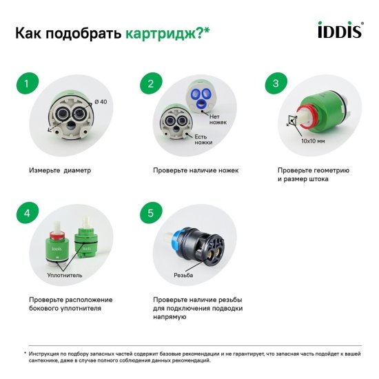 Картридж для смесителя Iddis d35 мм (999C35H2SM-1)
