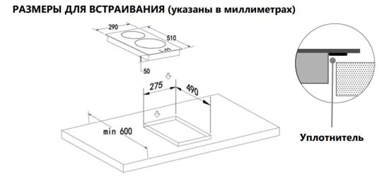 Электрическая варочная панель MAUNFELD AVCE3025SDBK 29x5.4x51 см 2 конфорки цвет черный
