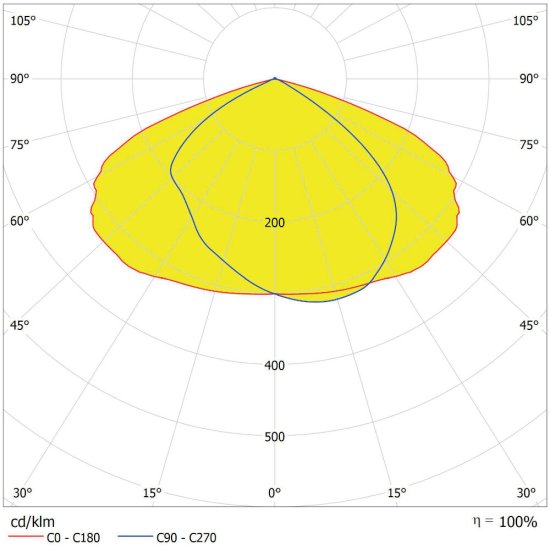 Светильник уличный светодиодный Ledvance Urban Lite L 4000К 100 Вт консольный IP65 (4058075678156)