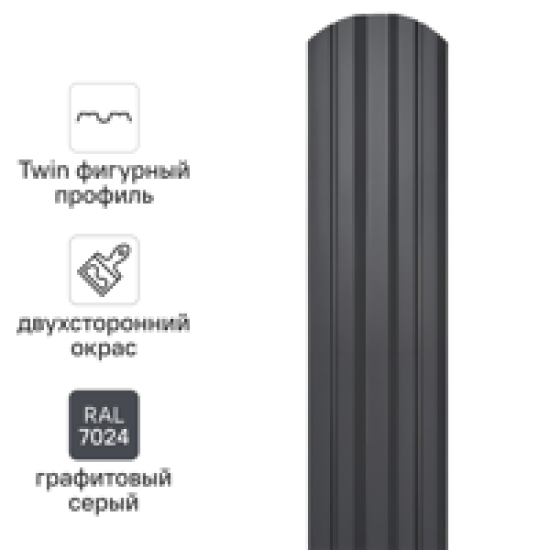 Штакетник Grand Line Twin фигурный 100 мм 1.81 м двухсторонний фигурная кромка RAL 7024 серый 10 шт.