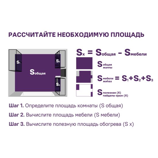 Инфракрасная пленка для теплого пола Dilwis 1 м2 140 Вт