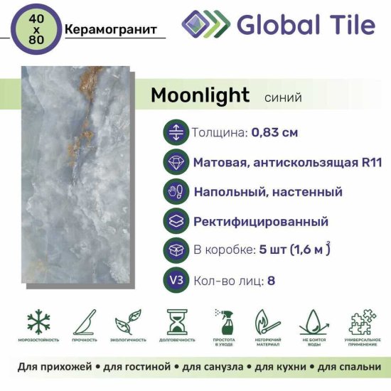 Керамогранит GlobalTile Moonlight синий 800x400x8,3 мм (5 шт.=1,6 кв.м)
