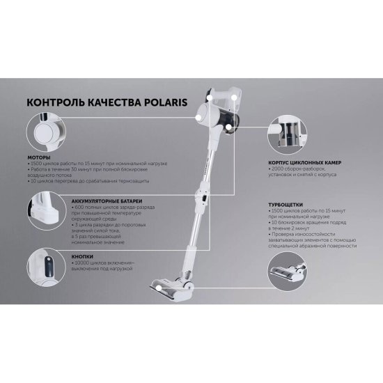 Пылесос вертикальный Polaris PVCS 3060 Express Clean