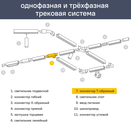 Коннектор жесткий т-образный для соединения трековых шинопроводов накладных однофазных цвет белый