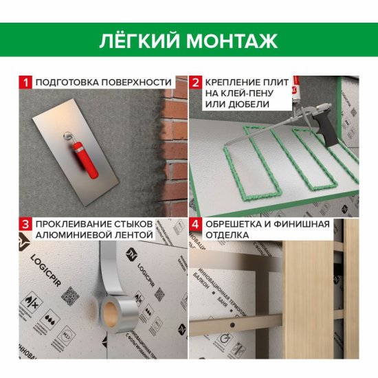 PIR плита 30 мм Технониколь Logicpir 600x1200 мм 0.72 м²