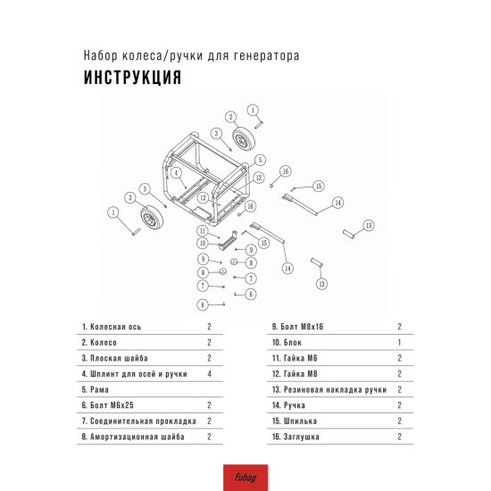 Комплект колес и ручек Fubag для электростанций (838765)