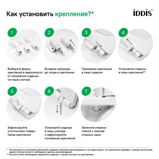 Крепление для сиденья унитаза пластик Iddis