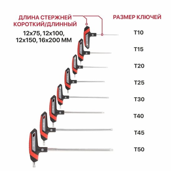 Набор шестигранных ключей P.I.T. Advance Torx 10-50 мм (HHEW03-T008) (8 шт.)