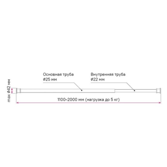 Карниз для ванной Iddis 110-200 см телескопический прямой алюминий черный (RSB0120i14)