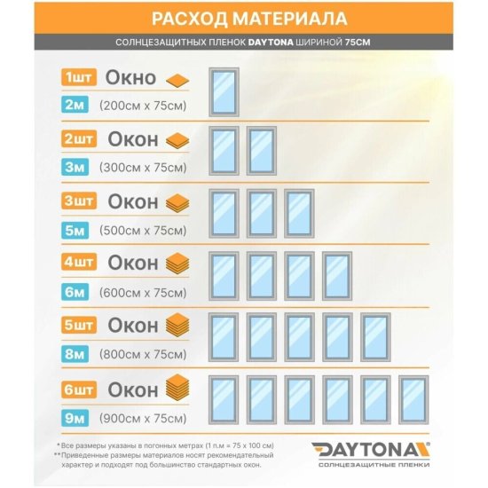 Пленка самоклеящаяся декоративная для окон серебряная 0,75х9 м 5% min Daytona
