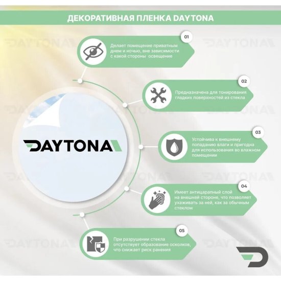 Пленка самоклеящаяся декоративная для окон белая 0,75х9 м Daytona