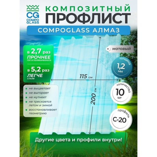 Лист композитный профилированный С20 Compoglass Кристалл 0,8 мм 1,15х2 м голубой (4 шт.)