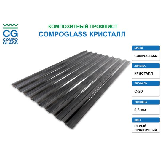 Лист композитный профилированный С20 Compoglass Кристалл 0,8 мм 1,15х2 м серый (4 шт.)