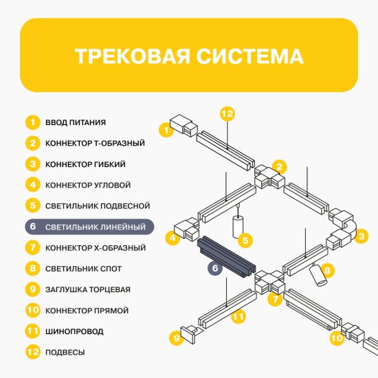 Светодиодный трековый светильник однофазный Maytoni Basis Unity 4000К 12 Вт черный (TR000-1-12W4K-B_1)