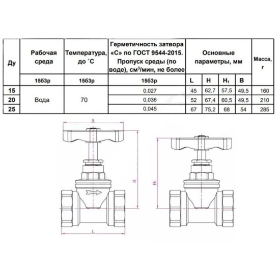 Вентиль водопроводный прямой 3/4 ВР(г) х 3/4 ВР(г) SantechSystems (107-5687)