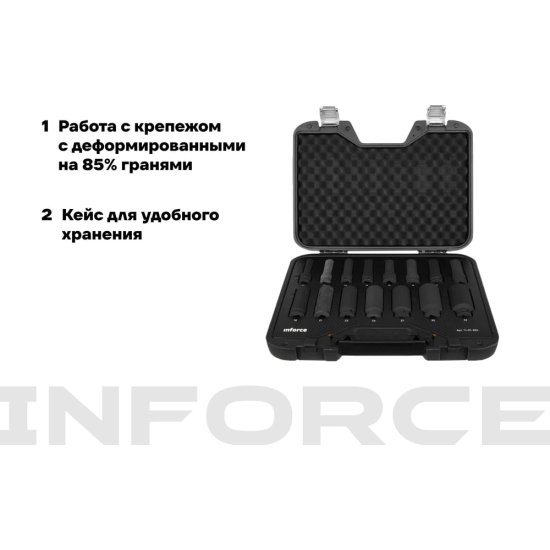 Набор ударных торцевых головок Inforce 11-01-264