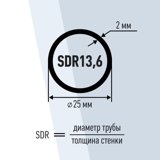 Труба ПНД ПЭ-100 для систем водоснабжения КМ d25 SDR13,6 черная (100 м)