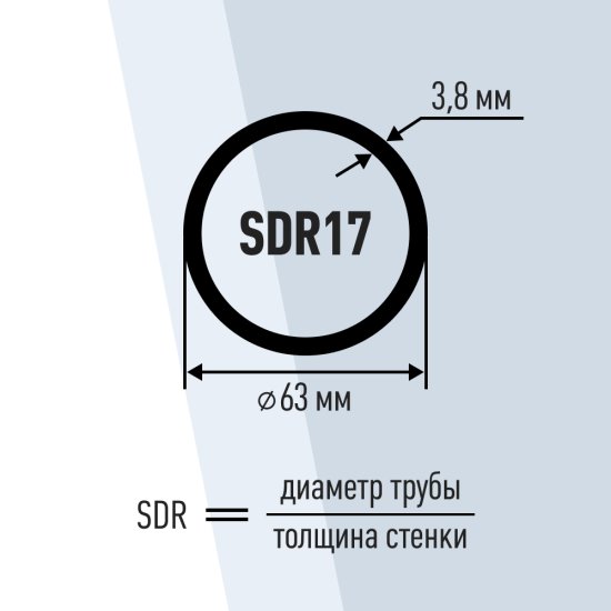 Труба ПНД ПЭ-100 для систем водоснабжения КМ d63 SDR17 черная (100 м)