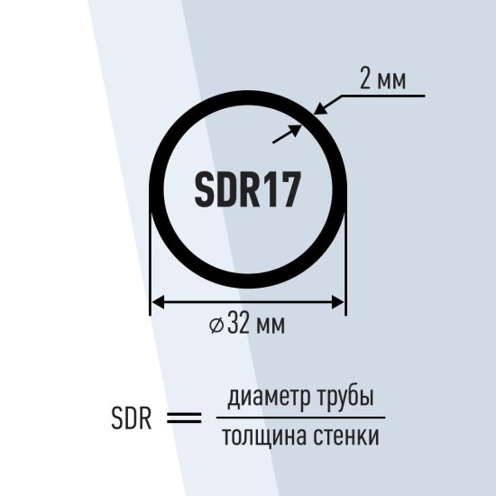 Труба ПНД ПЭ-100 для систем водоснабжения КМ d32 SDR17 черная (100 м)