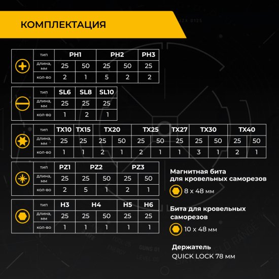 Набор бит ударных магнитных Rage Furious 554261, 51 шт.