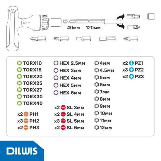 Набор отвертка со сменными насадками DILWIS 900221D, 48 предметов