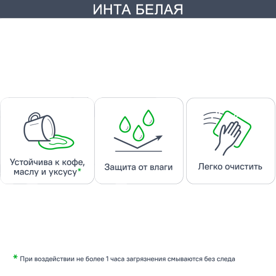 Фасад кухонного шкафа Инта 79.7x38.1 см KONSENSA ЛДСП цвет белый