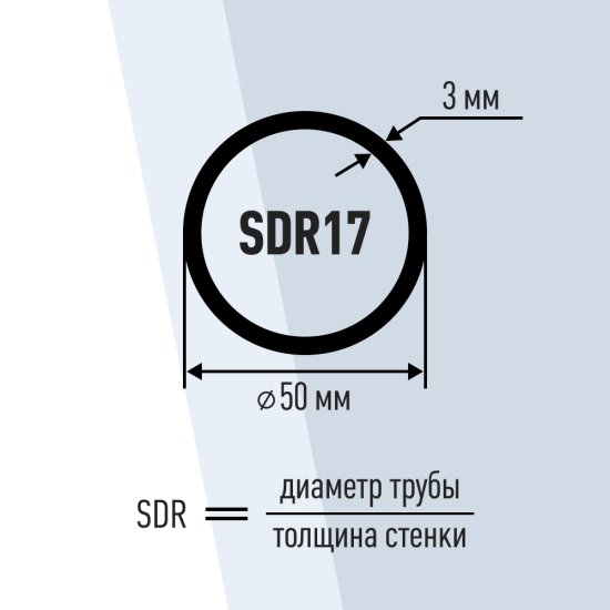 Труба ПНД ПЭ-100 для систем водоснабжения КМ d50 SDR17 черная (100 м)