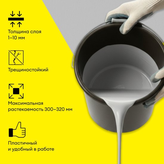 Ровнитель (наливной пол) финишный Vetonit Левел Эко самовыравнивающийся 20 кг